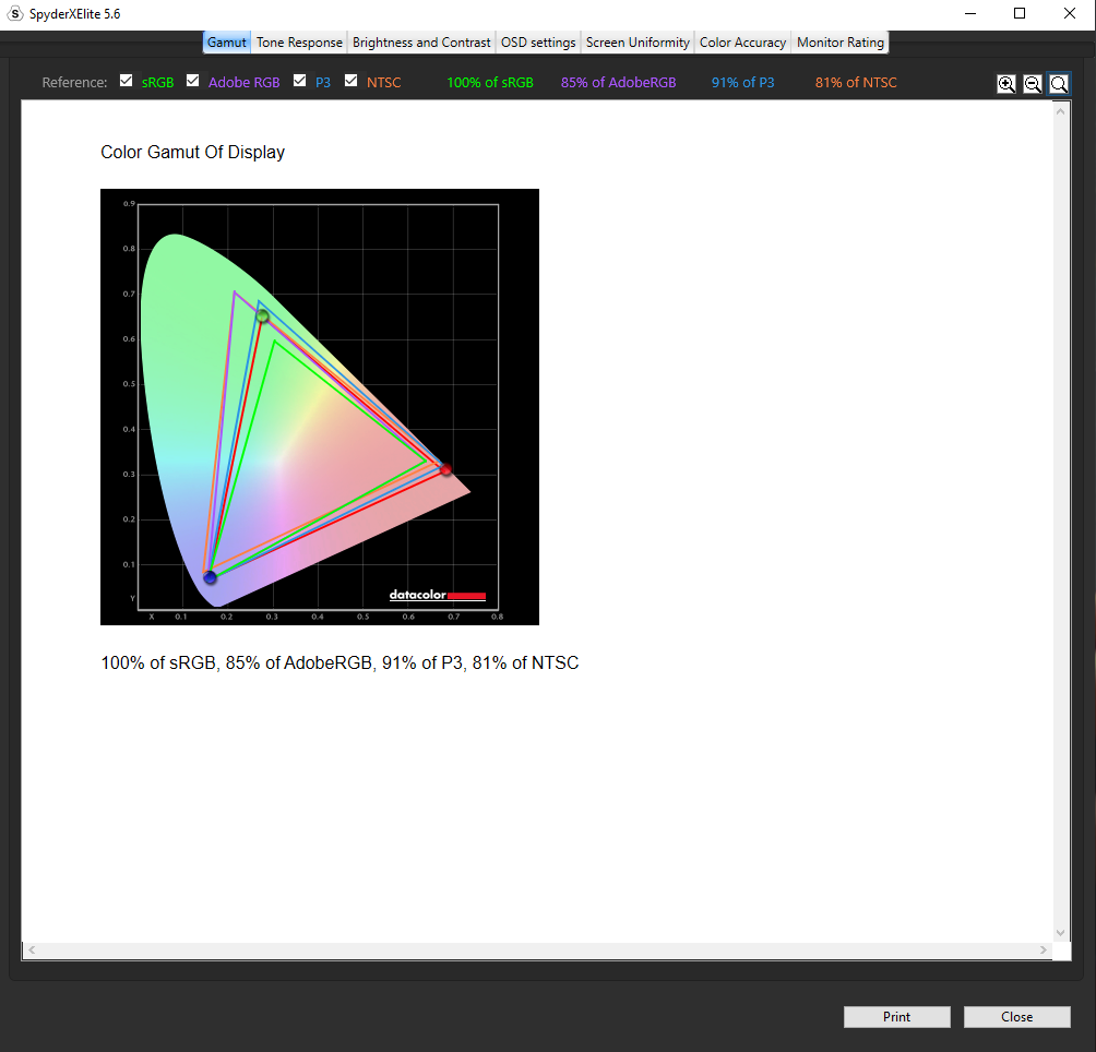 samsung odyssey g7 stats
